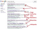 Thumbnail Google Domination Method - #1 Google - Stop Working Harder! Thumbnail Google Domination Method - #1 Google - Stop Working Harder!
