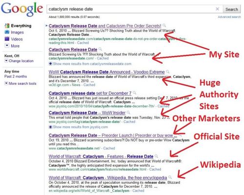 Product picture Google Domination Method - #1 Google  - Stop Working Harder!